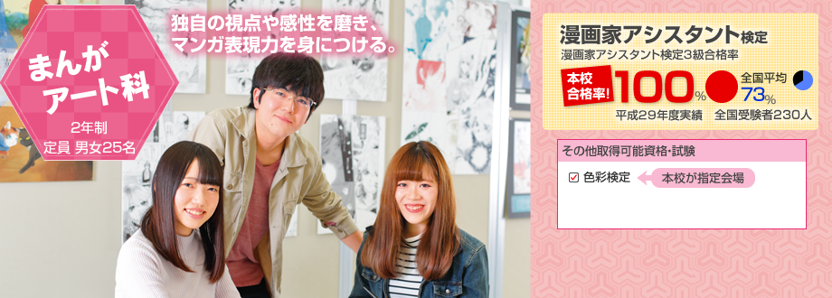 まんがアート科 独自の視点や感性を磨き、マンガ表現力を身につける。