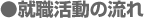就職活動の流れ